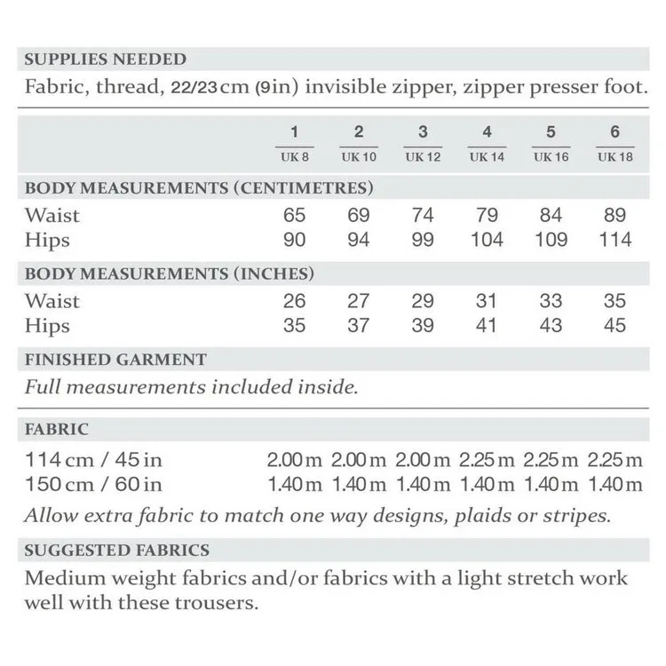 The Avid Seamstress - The City Trousers